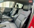 Красный Мазда 3, объемом двигателя 2.3 л и пробегом 103 тыс. км за 9800 $, фото 24 на Automoto.ua