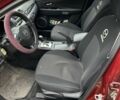 Красный Мазда 3, объемом двигателя 1.6 л и пробегом 120 тыс. км за 6300 $, фото 6 на Automoto.ua