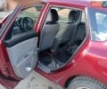 Красный Мазда 3, объемом двигателя 1.35 л и пробегом 173 тыс. км за 6200 $, фото 1 на Automoto.ua