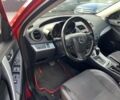 Червоний Мазда 3, об'ємом двигуна 1.6 л та пробігом 160 тис. км за 7950 $, фото 15 на Automoto.ua