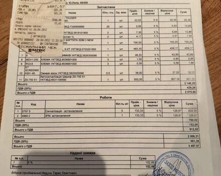 Красный Мазда 3, объемом двигателя 1.6 л и пробегом 51 тыс. км за 9800 $, фото 32 на Automoto.ua