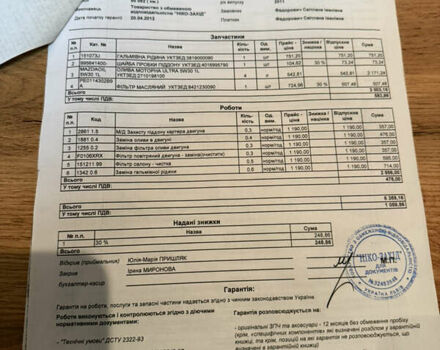 Красный Мазда 3, объемом двигателя 1.6 л и пробегом 51 тыс. км за 9800 $, фото 27 на Automoto.ua