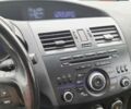 Червоний Мазда 3, об'ємом двигуна 1.6 л та пробігом 194 тис. км за 9100 $, фото 21 на Automoto.ua