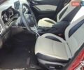 Красный Мазда 3, объемом двигателя 2.5 л и пробегом 126 тыс. км за 1500 $, фото 6 на Automoto.ua