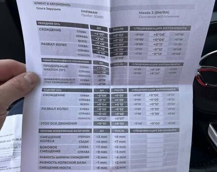 Червоний Мазда 3, об'ємом двигуна 1.5 л та пробігом 128 тис. км за 15500 $, фото 21 на Automoto.ua