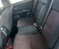 Красный Мазда 3, объемом двигателя 0 л и пробегом 223 тыс. км за 5300 $, фото 7 на Automoto.ua