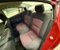 Красный Мазда 3, объемом двигателя 1.6 л и пробегом 207 тыс. км за 4400 $, фото 68 на Automoto.ua