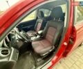 Красный Мазда 3, объемом двигателя 1.6 л и пробегом 207 тыс. км за 4400 $, фото 38 на Automoto.ua