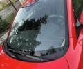 Красный Мазда 3, объемом двигателя 1.6 л и пробегом 225 тыс. км за 6500 $, фото 19 на Automoto.ua