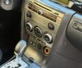 Мазда 3 2007 в Одессе на Automoto.ua Красный Мазда 3, объемом двигателя 1.6 л и пробегом 229 тыс. км за 6290 $, фото 16 на Automoto.ua