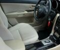 Красный Мазда 3, объемом двигателя 1.6 л и пробегом 221 тыс. км за 5400 $, фото 18 на Automoto.ua