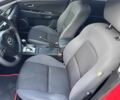 Красный Мазда 3, объемом двигателя 1.6 л и пробегом 178 тыс. км за 5800 $, фото 11 на Automoto.ua