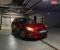 Красный Мазда 3, объемом двигателя 2 л и пробегом 107 тыс. км за 10800 $, фото 1 на Automoto.ua