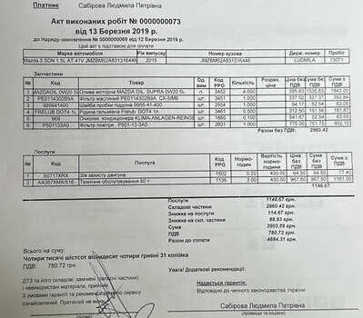 Красный Мазда 3, объемом двигателя 1.5 л и пробегом 213 тыс. км за 13500 $, фото 24 на Automoto.ua