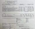Красный Мазда 3, объемом двигателя 1.5 л и пробегом 213 тыс. км за 13500 $, фото 24 на Automoto.ua