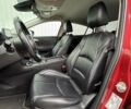 Красный Мазда 3, объемом двигателя 2.5 л и пробегом 105 тыс. км за 13500 $, фото 16 на Automoto.ua