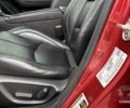 Красный Мазда 3, объемом двигателя 2.5 л и пробегом 105 тыс. км за 13500 $, фото 35 на Automoto.ua