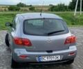 Мазда 3, об'ємом двигуна 1.6 л та пробігом 230 тис. км за 3700 $, фото 10 на Automoto.ua