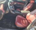 Мазда 3 2019 в Хмельницком на Automoto.ua Мазда 3, объемом двигателя 2.5 л и пробегом 117 тыс. км за 3200 $, фото 6 на Automoto.ua