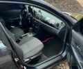 Мазда 3, объемом двигателя 1.6 л и пробегом 346 тыс. км за 4800 $, фото 11 на Automoto.ua