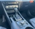 Мазда 3, объемом двигателя 2.5 л и пробегом 275 тыс. км за 9800 $, фото 13 на Automoto.ua