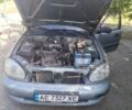 Серый Мазда 3, объемом двигателя 0 л и пробегом 350 тыс. км за 3317 $, фото 2 на Automoto.ua