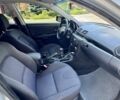 Сірий Мазда 3, об'ємом двигуна 1.6 л та пробігом 168 тис. км за 4854 $, фото 7 на Automoto.ua