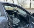 Сірий Мазда 3, об'ємом двигуна 1.6 л та пробігом 210 тис. км за 6450 $, фото 13 на Automoto.ua