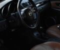 Серый Мазда 3, объемом двигателя 1.6 л и пробегом 246 тыс. км за 4550 $, фото 6 на Automoto.ua