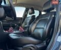 Сірий Мазда 3, об'ємом двигуна 2 л та пробігом 305 тис. км за 6490 $, фото 8 на Automoto.ua