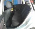 Сірий Мазда 3, об'ємом двигуна 1.6 л та пробігом 305 тис. км за 4400 $, фото 8 на Automoto.ua