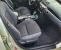 Сірий Мазда 3, об'ємом двигуна 1.6 л та пробігом 260 тис. км за 5420 $, фото 21 на Automoto.ua