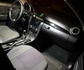 Серый Мазда 3, объемом двигателя 1.6 л и пробегом 218 тыс. км за 5500 $, фото 5 на Automoto.ua