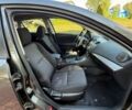 Сірий Мазда 3, об'ємом двигуна 2.18 л та пробігом 241 тис. км за 6200 $, фото 25 на Automoto.ua