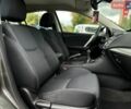 Сірий Мазда 3, об'ємом двигуна 1.6 л та пробігом 239 тис. км за 6800 $, фото 46 на Automoto.ua