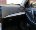 Сірий Мазда 3, об'ємом двигуна 1.6 л та пробігом 268 тис. км за 6200 $, фото 35 на Automoto.ua