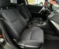 Сірий Мазда 3, об'ємом двигуна 1.6 л та пробігом 239 тис. км за 6800 $, фото 47 на Automoto.ua