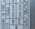 Сірий Мазда 3, об'ємом двигуна 1.6 л та пробігом 224 тис. км за 7400 $, фото 28 на Automoto.ua