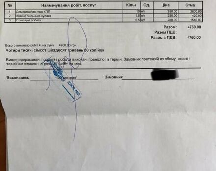 Сірий Мазда 3, об'ємом двигуна 1.6 л та пробігом 224 тис. км за 7400 $, фото 46 на Automoto.ua