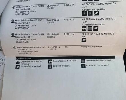 Сірий Мазда 3, об'ємом двигуна 1.6 л та пробігом 224 тис. км за 7400 $, фото 39 на Automoto.ua