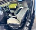 Серый Мазда 3, объемом двигателя 2.5 л и пробегом 47 тыс. км за 7000 $, фото 13 на Automoto.ua