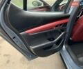 Серый Мазда 3, объемом двигателя 2.5 л и пробегом 159 тыс. км за 15600 $, фото 17 на Automoto.ua