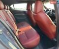 Сірий Мазда 3, об'ємом двигуна 2.5 л та пробігом 17 тис. км за 3500 $, фото 10 на Automoto.ua