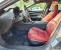 Сірий Мазда 3, об'ємом двигуна 2.5 л та пробігом 17 тис. км за 3500 $, фото 6 на Automoto.ua