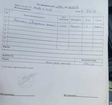 Серый Мазда 3, объемом двигателя 1.56 л и пробегом 250 тыс. км за 3900 $, фото 13 на Automoto.ua