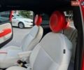 Серый Мазда 3, объемом двигателя 1.6 л и пробегом 260 тыс. км за 3363 $, фото 2 на Automoto.ua