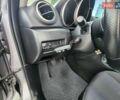 Серый Мазда 3, объемом двигателя 1.6 л и пробегом 175 тыс. км за 4450 $, фото 49 на Automoto.ua