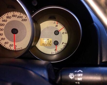 Сірий Мазда 3, об'ємом двигуна 1.6 л та пробігом 192 тис. км за 2500 $, фото 7 на Automoto.ua