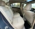 Серый Мазда 3, объемом двигателя 1.6 л и пробегом 154 тыс. км за 5000 $, фото 6 на Automoto.ua