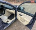 Серый Мазда 3, объемом двигателя 1.6 л и пробегом 178 тыс. км за 6250 $, фото 39 на Automoto.ua